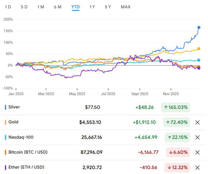 Kripto Simsar tweet media
