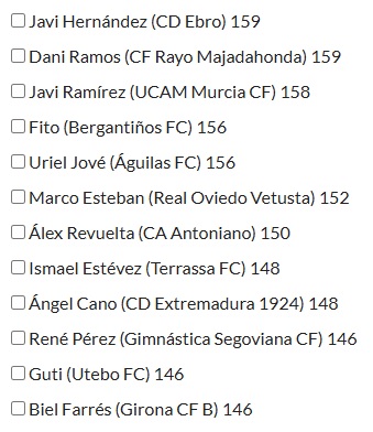 Hablemos de Bronce tweet media