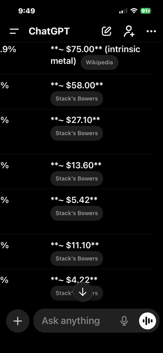 Davisforce1's tweet image. Time to sell! 🪙🪙🪙🪙