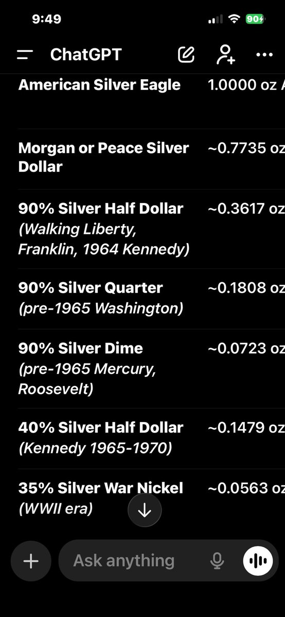 Davisforce1's tweet image. Time to sell! 🪙🪙🪙🪙