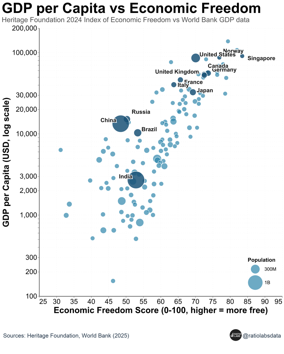 Ratio Labs tweet media