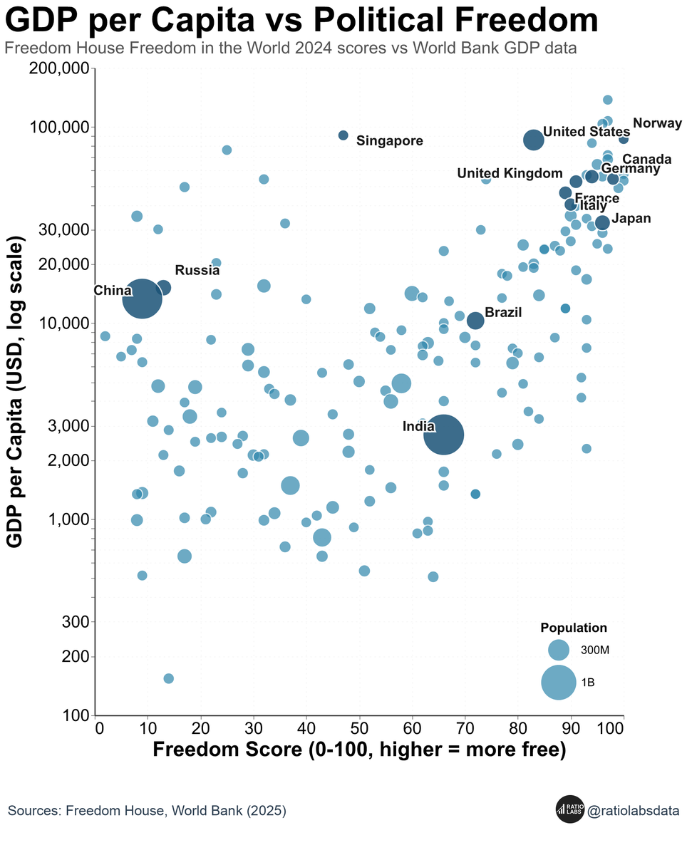 Ratio Labs tweet media