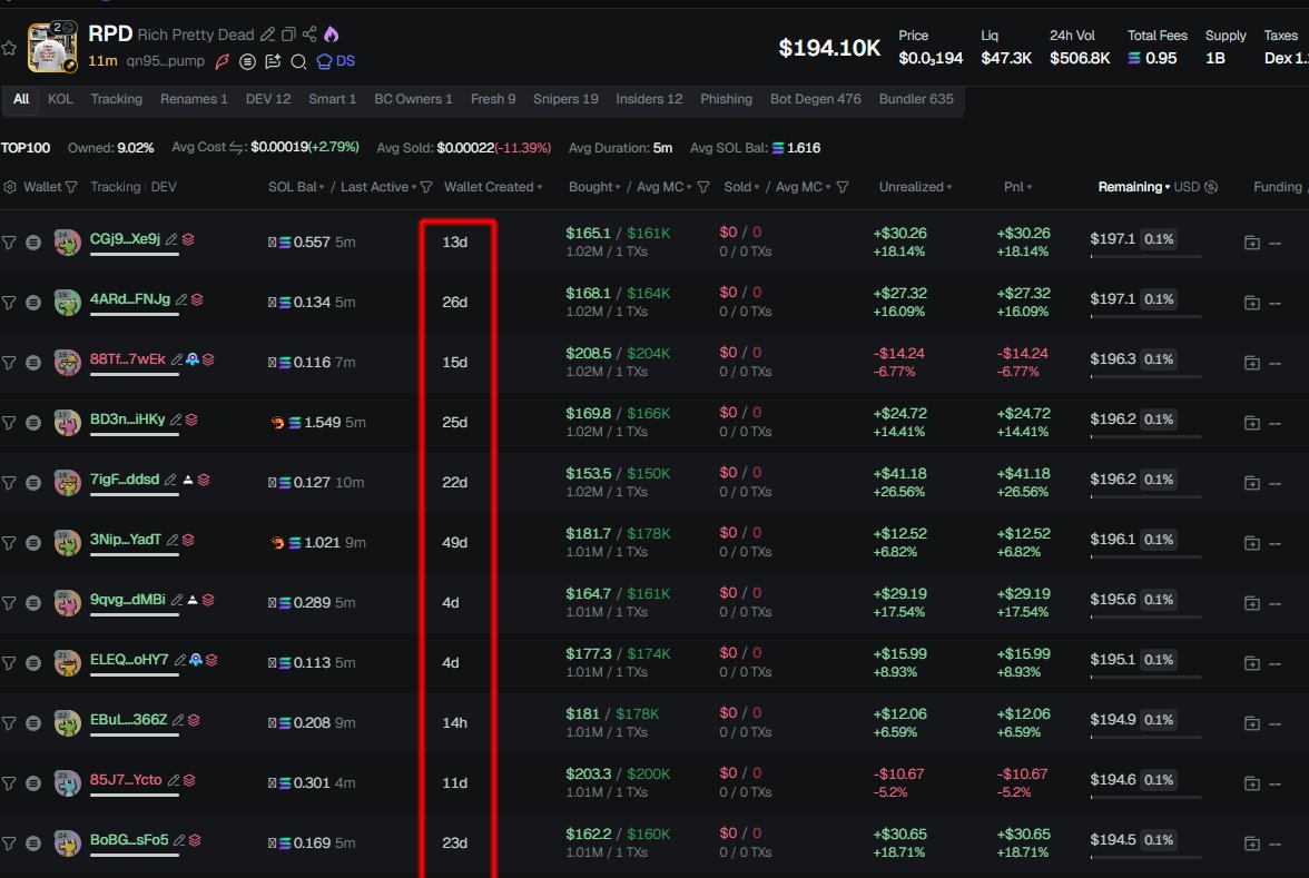 RPF or 0xb05390b020d95a549c08934e2894fa976d2de349)