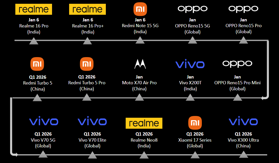 Playfuldroid! tweet media