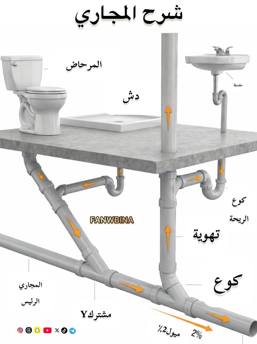 FANWBINA tweet media