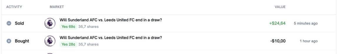 SharonCHik tweet media