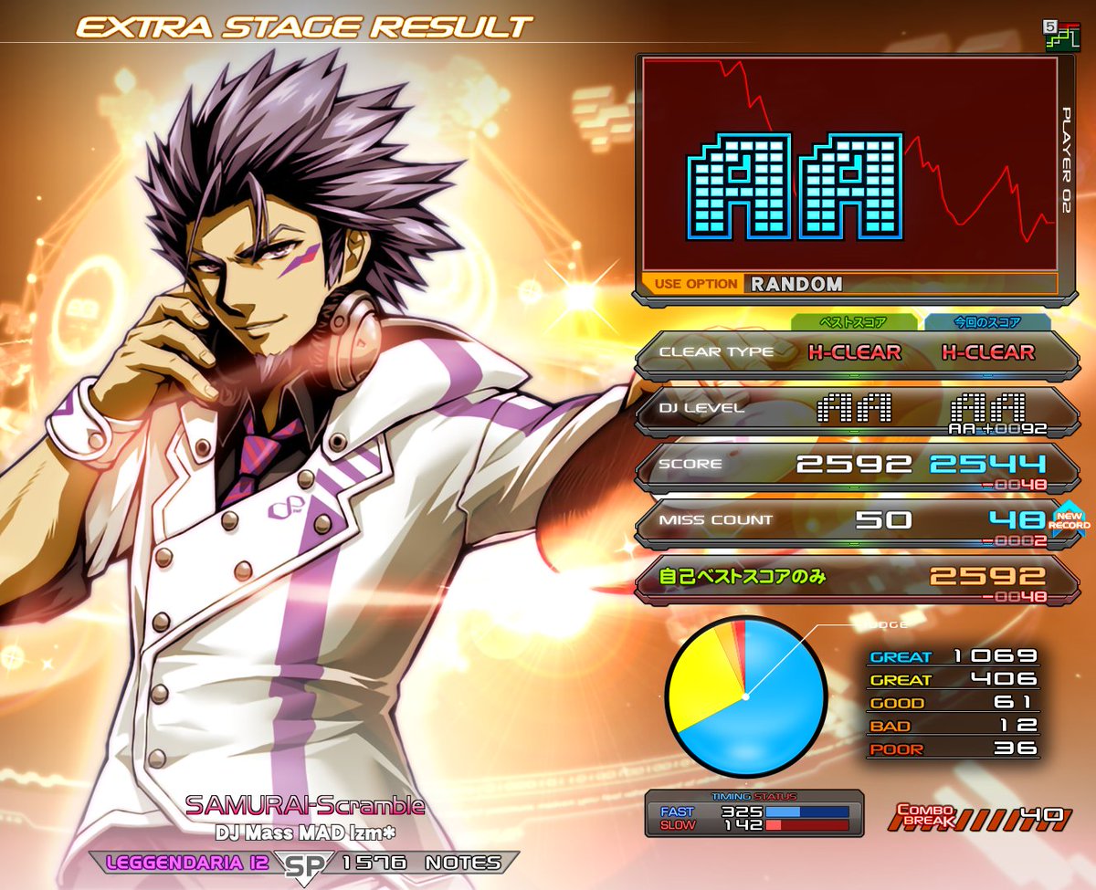 SOOOOO (@ununique) / Posts / X