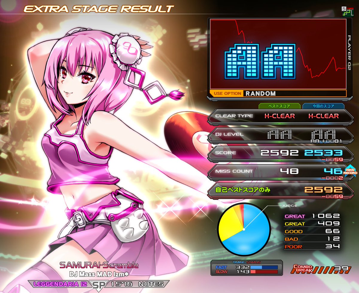 SOOOOO (@ununique) / Posts / X