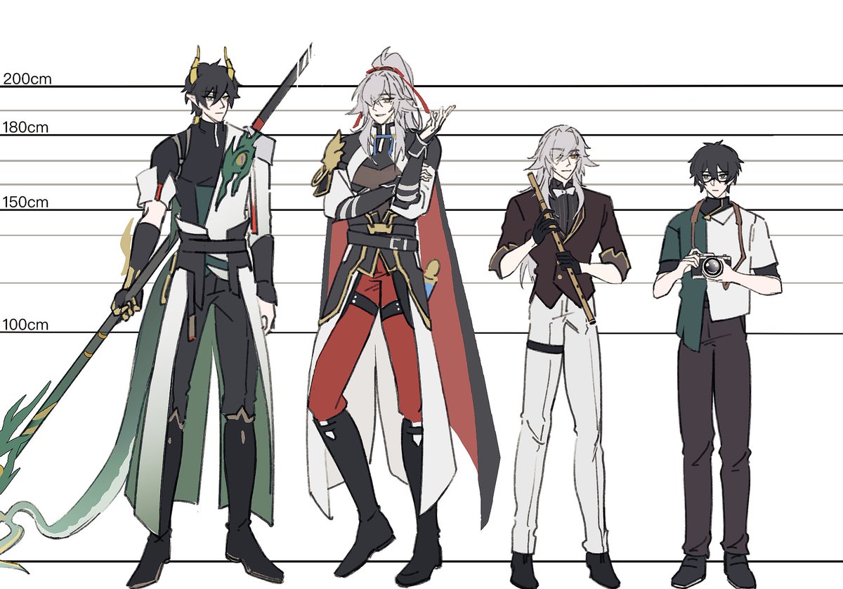 #hengjing #恒景 
#danheng #jingyuan 
👽✖️🌍
（I think the ratio of 1/9 should be like this...