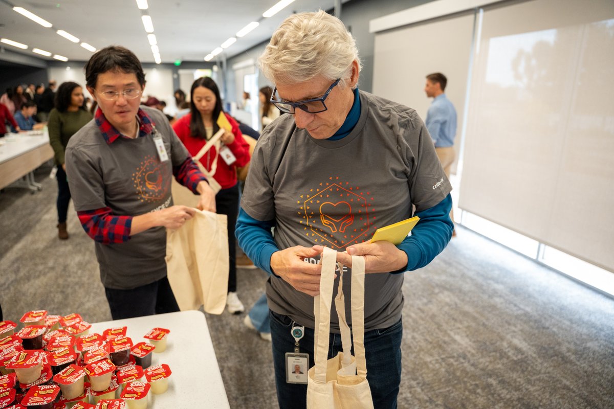 Cadence's tweet image. Wrapping up this #SeasonOfGiving, we’re proud of the impact our teams made! 💝

Cadence employees supported 50+ nonprofits, sharing time, skills &amp;amp; heart to uplift communities. 🌎

Thank you to everyone who spread generosity worldwide! 💙
