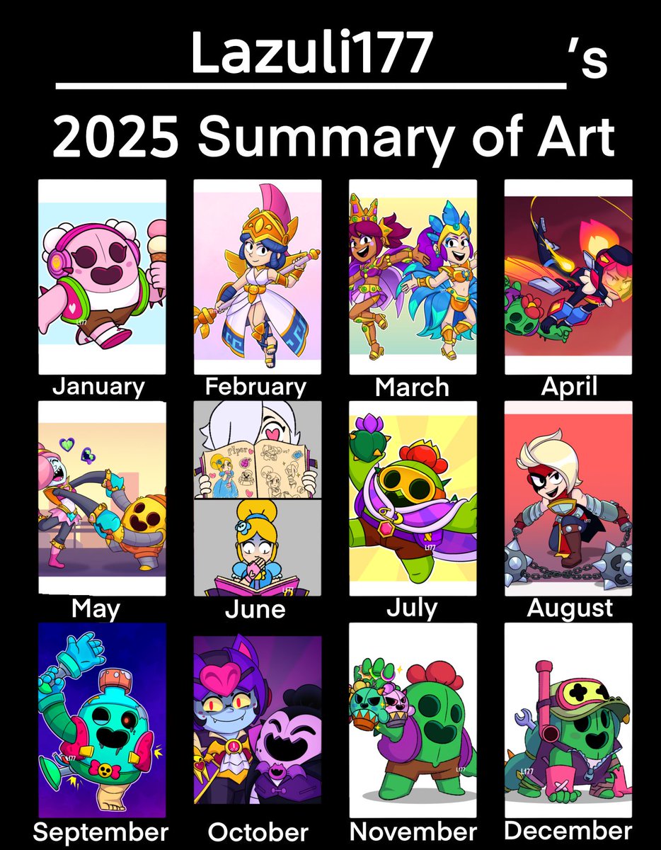 My art summary of 2025

#SummaryOfArt2025 #BrawlStars