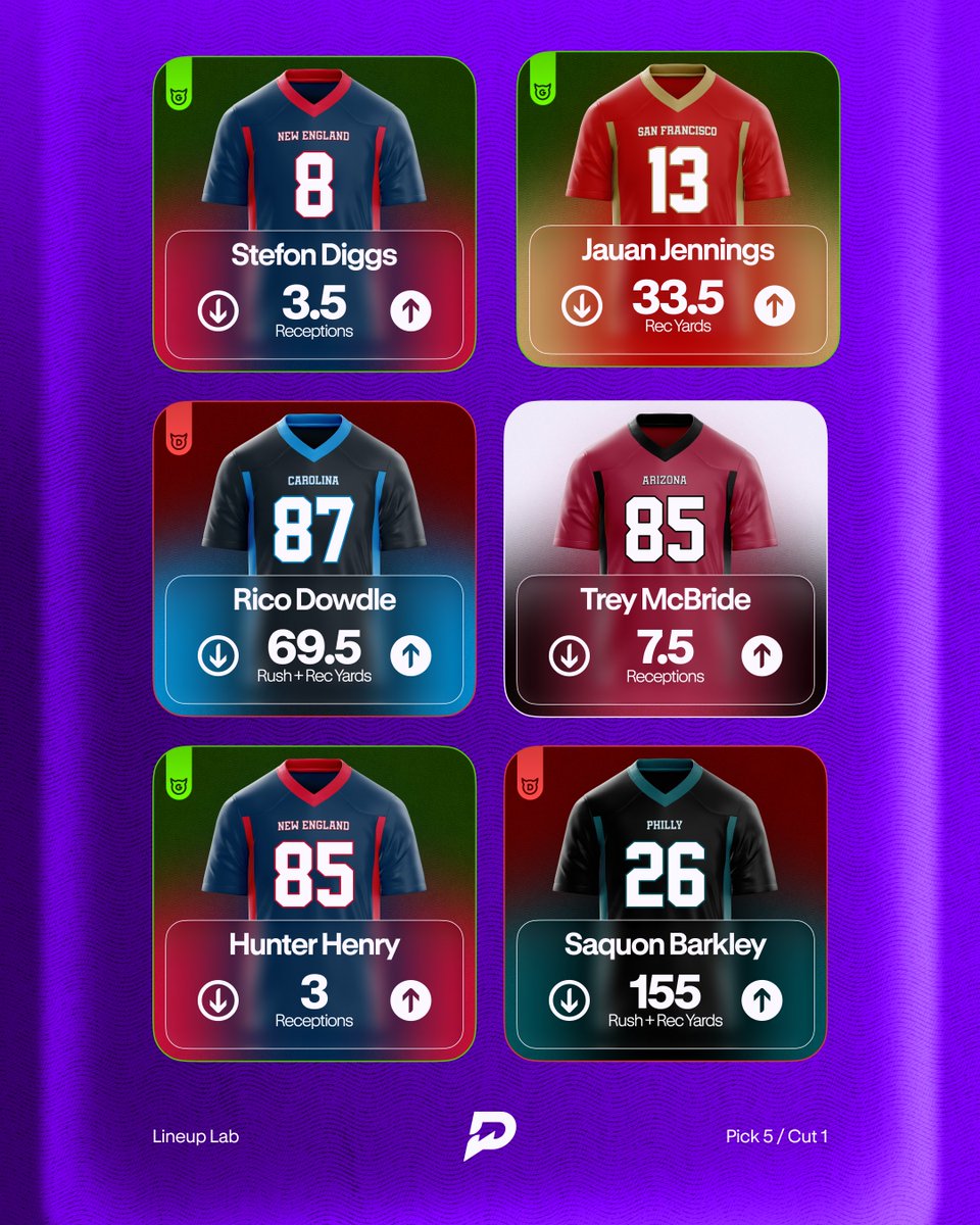 PrizePicks tweet media