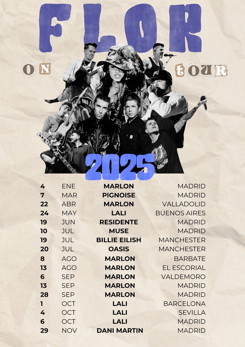 Amando fuerte mi 2025 ❤️‍🔥