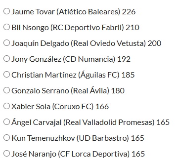 Hablemos de Bronce tweet media