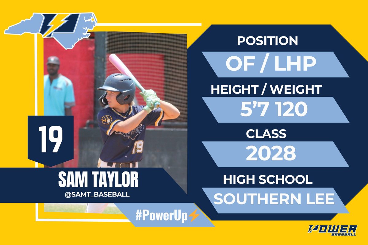 Power Baseball NC tweet media