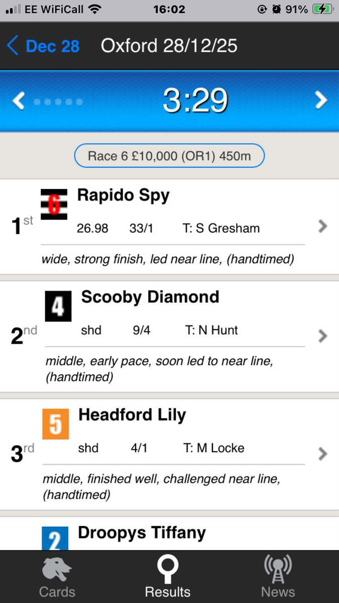 Shaun Gresham tweet media