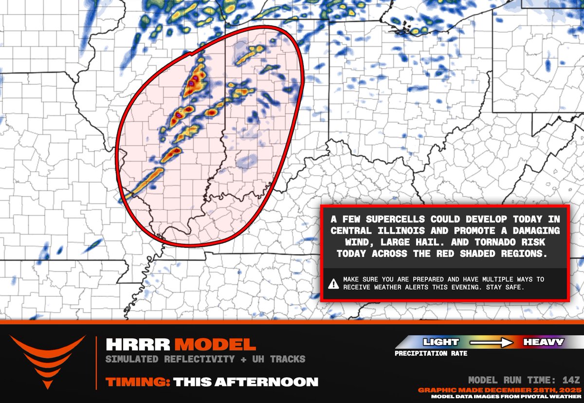 ReedTimmerUSA's tweet image. WATCHING a #tornado threat that could materialize during 4-10 pm window from central Illinois into Indiana. The red shaded area is of greatest concern. Although overall timing issues may temper the #tornado threat and overall severe weather. Stay tuned to severe weather watches…
