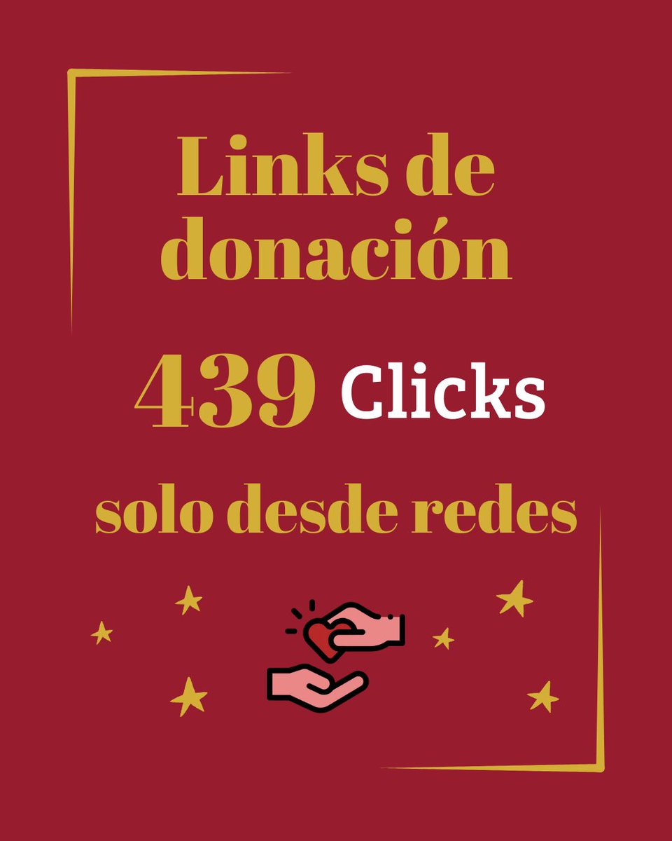 Ahora que ha acabado el adviento, podemos enseñarte algunos datos que dan idea de la buena acogida que ha tenido el proyecto este año también. Gracias por haber sido parte de esto ❤️