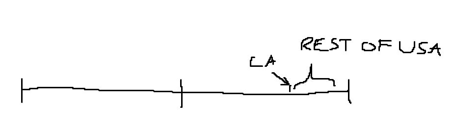 You are fighting phantoms