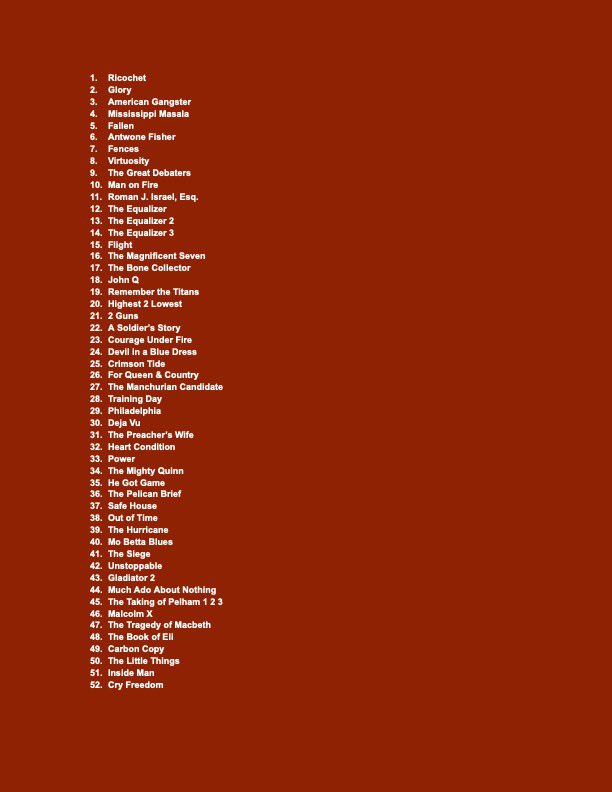 brooklynrwhite's tweet image. Denzel Washington has been in 52 movies. You could spend 2026 watching a Denzel movie a week. My (kinda randomized + unranked!) viewing list is below.