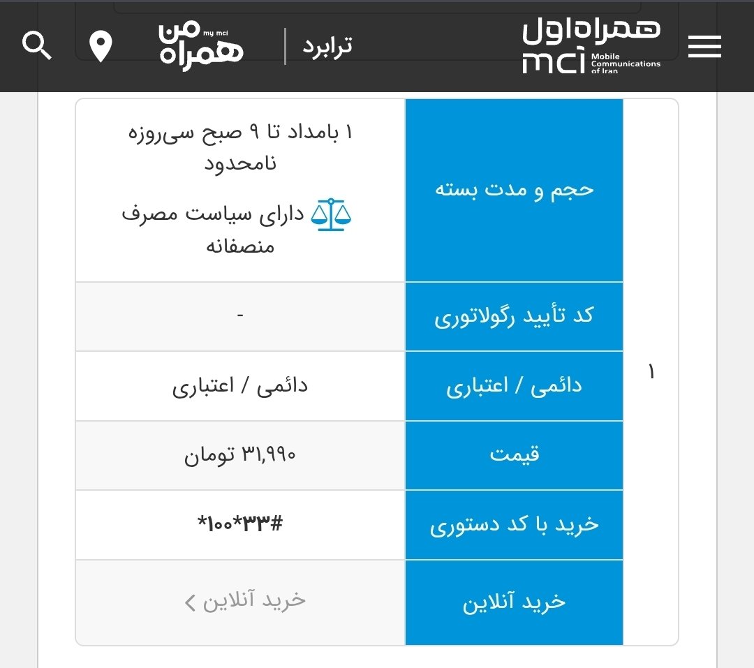 همراه اول بعد از افزایش قیمت بسته‌ها، زمان استفاده از بسته نامحدود شبانه رو از ۱ تا ۱۱ صبح به ۱ تا ۹ صبح کاهش داد و حجم بسته رو هم نصف کرد، هم افزایش قیمت هم کاهش زمان هم کاهش حجم