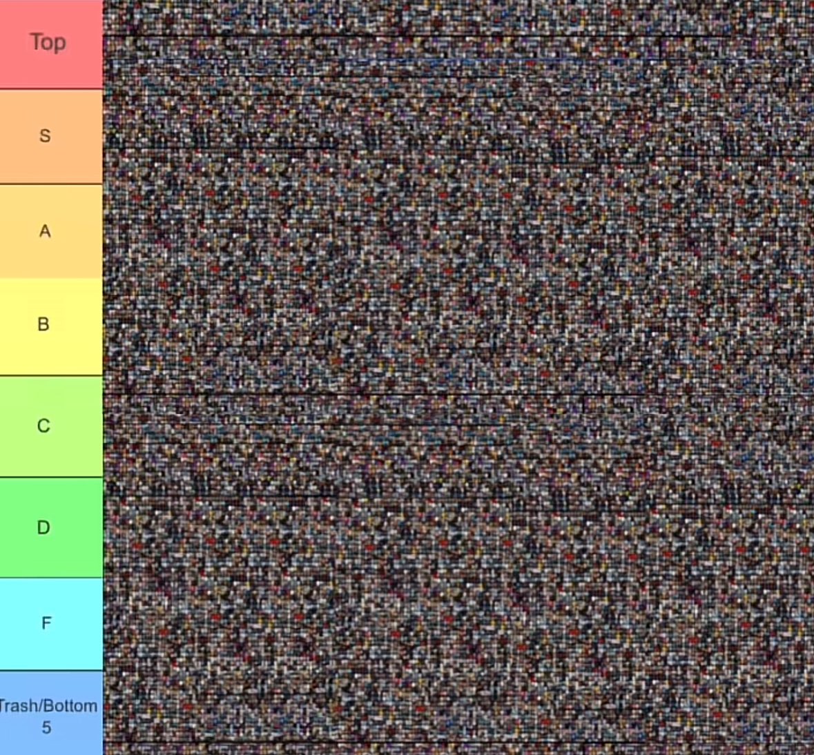 Bueno gente tengo aquí una tierlist de todos los equipos del mundo en mi opinión, espero que no me funéis, es simplemente mi opinión