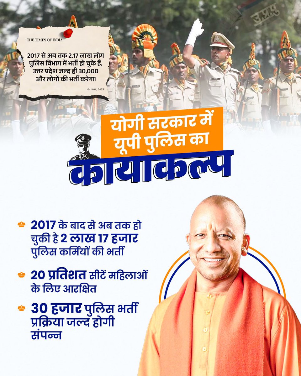 Real-time intelligence sharing, अब अपराधियों के लिए कोई सुरक्षित ठिकाना नहीं।
#यूपी_पुलिस_मंथन