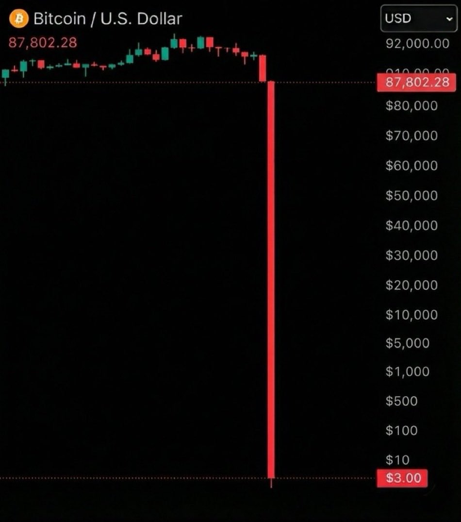 Bitcoin Teddy tweet media