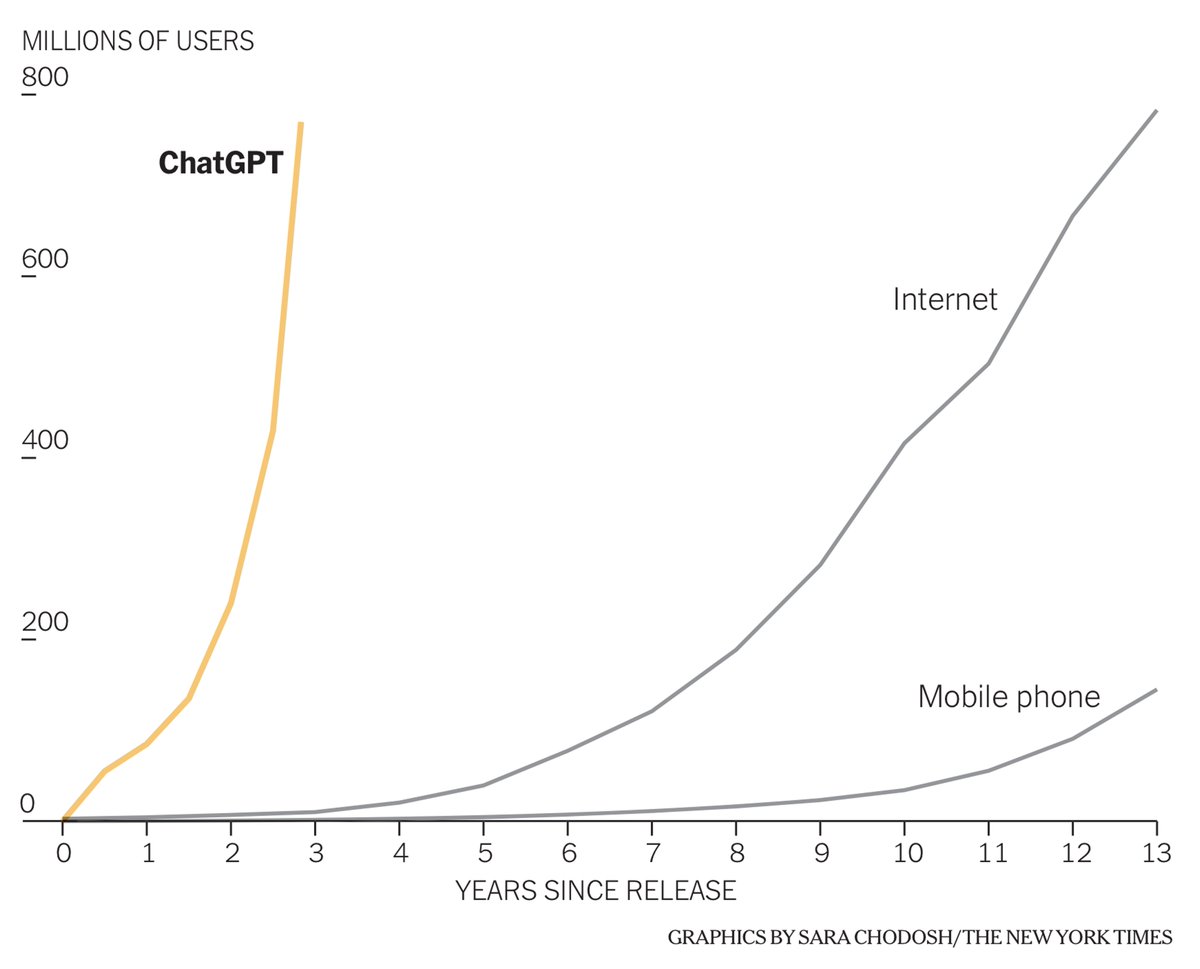 Eric Topol tweet media