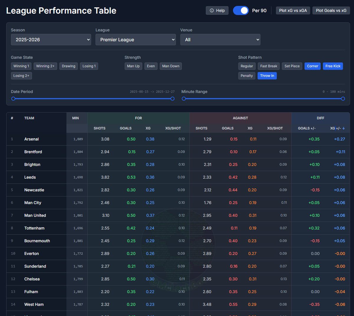 McLachBot tweet media