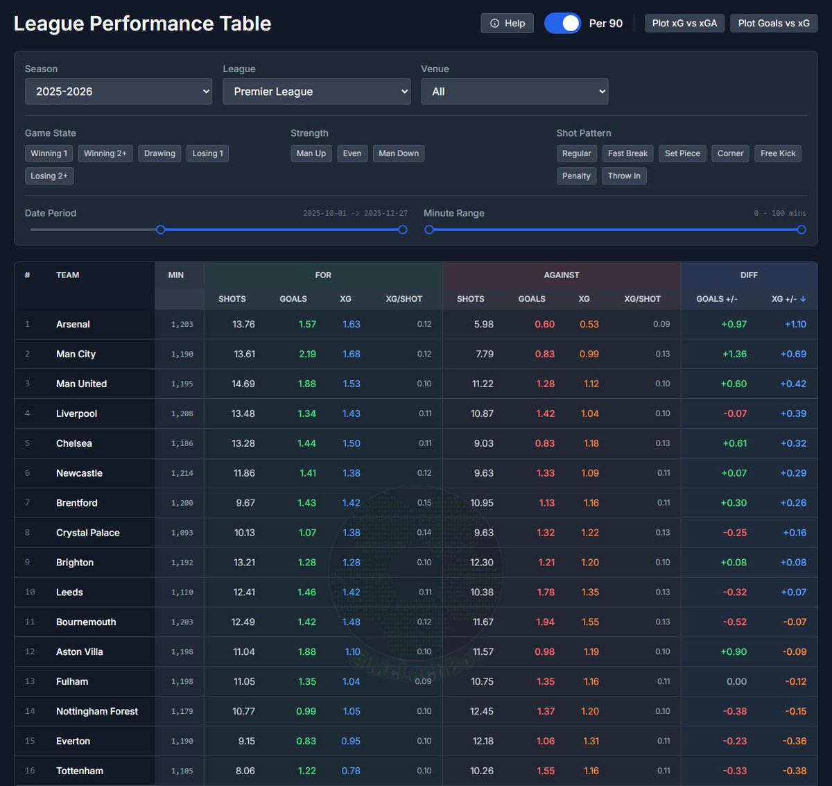 McLachBot tweet media