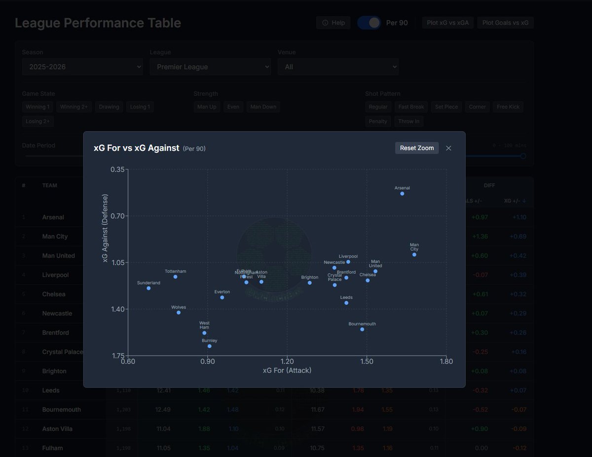 McLachBot tweet media