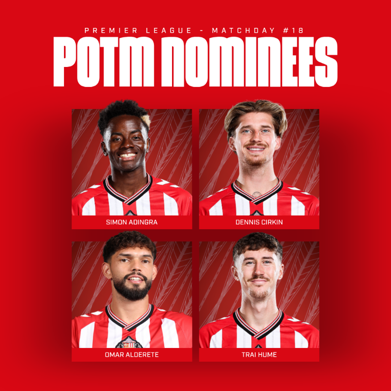 SunderlandAFC's tweet photo. 👊 Maintaining our unbeaten home run to end 2025. 

Who is your POTM? 👇