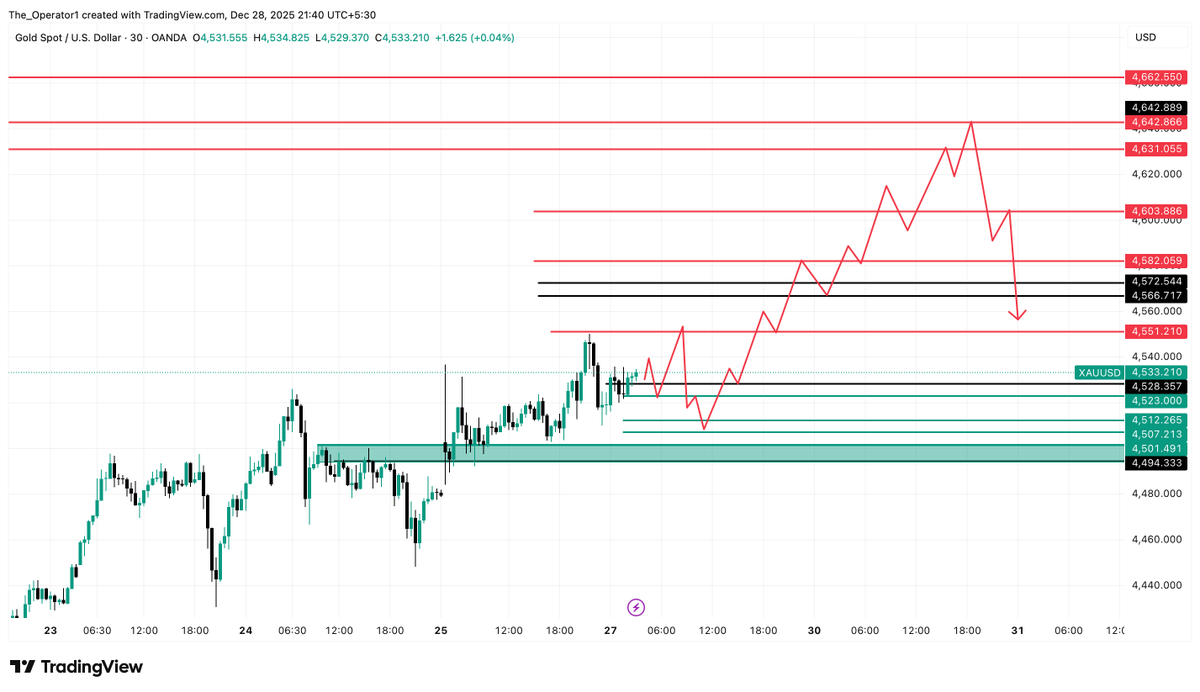 Itsadiee_Fx tweet media