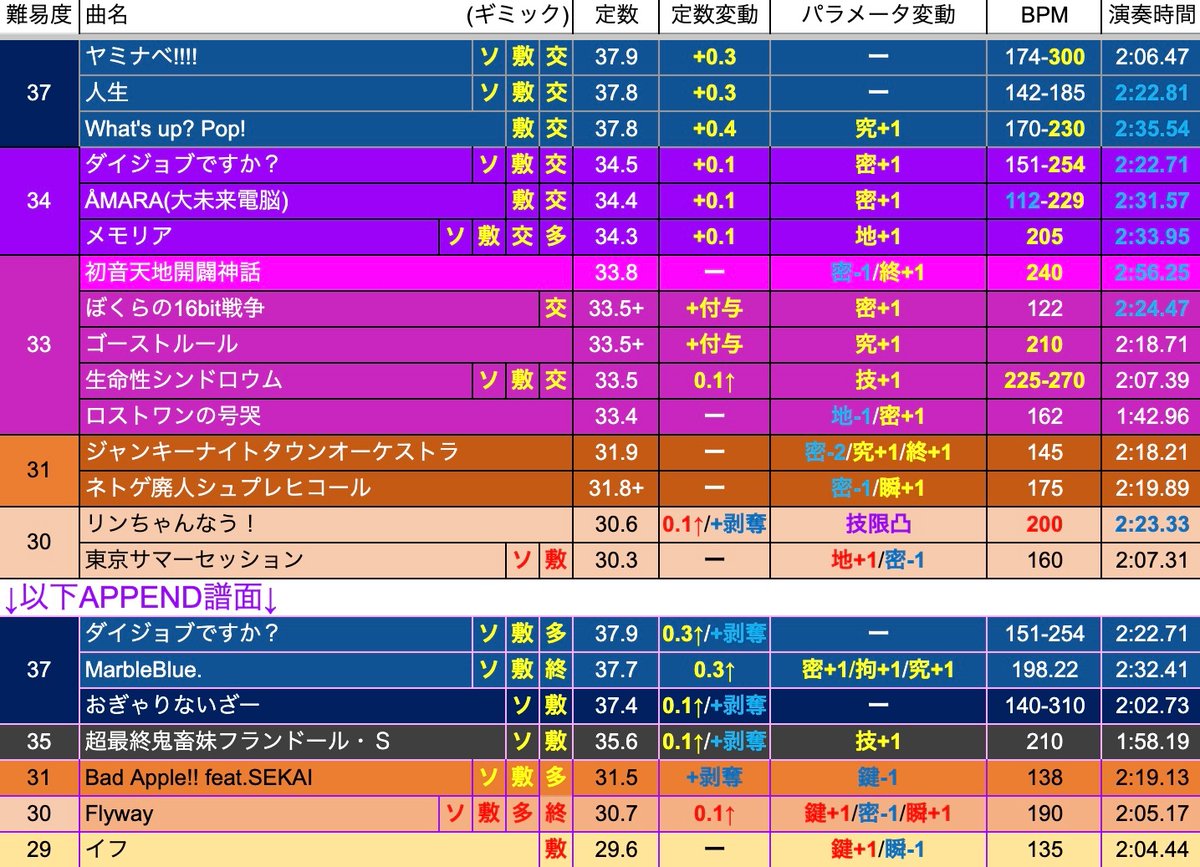 否定の力 否定の力｜カードギャラリー｜マジック：ザ・ギャザリング 日本公式