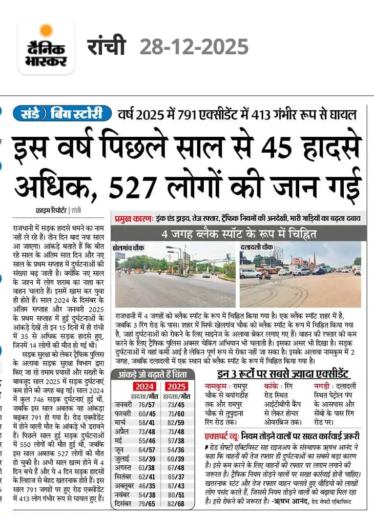 रांची में सड़क हादसों का ग्राफ पिछले साल के मुकाबले बढ़ना चिंता का विषय है। खेलगांव और रिंग रोड जैसे ब्लैक स्पॉट मौत के जाल बन रहे हैं।  
 #RoadSafety  #ranchi 
<a href="/DC_Ranchi/">DC Ranchi</a> <a href="/deepakbiruajmm/">Deepak Birua</a> <a href="/ranchipolice/">Ranchi Police</a> <a href="/RiseUp_Ngo/">RISE UP</a> <a href="/nitin_gadkari/">Nitin Gadkari</a>