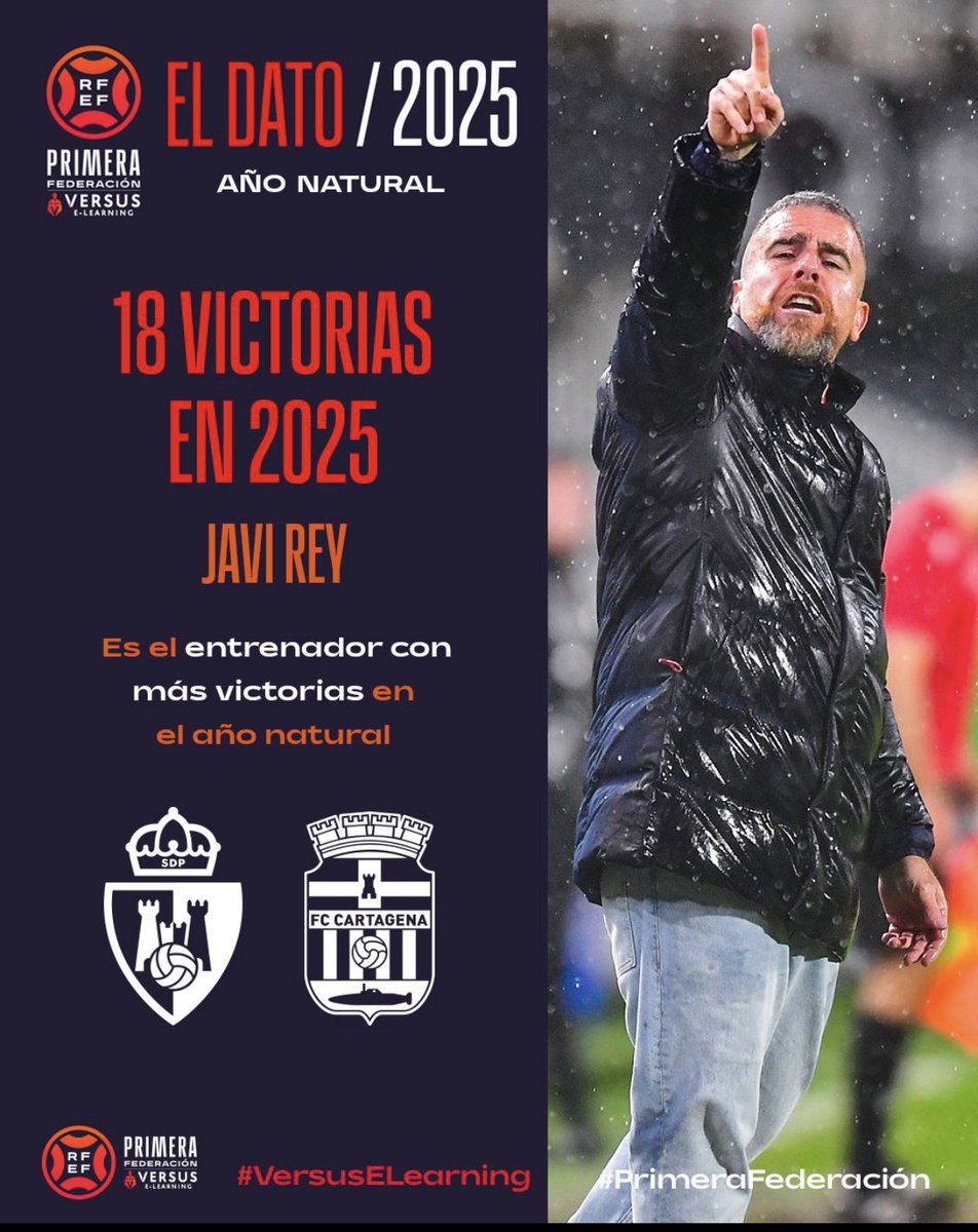 Rubén Fdz Dorado tweet media