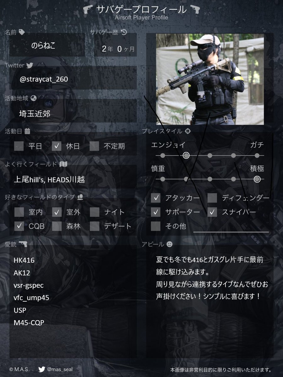 のらねこ tweet media
