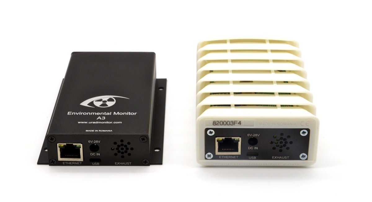 uRADMonitor tweet media