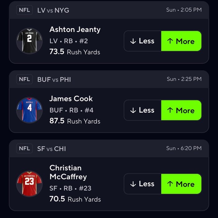 Sharpstacktips's tweet image. Prize Picks 5 Guy Burger and Fries🍔

NFL Sunday🔒

Ashton Jeanty Over 73.5 Rush Yards
James Cook Over 87.5 Rush Yards
Christian McCaffrey Over 70.5 Rush Yards

Join my VIP members link on my blo to join 

#prizepicks #GamblingX #NBA #NFL