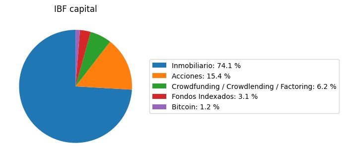 IBF Capital tweet media