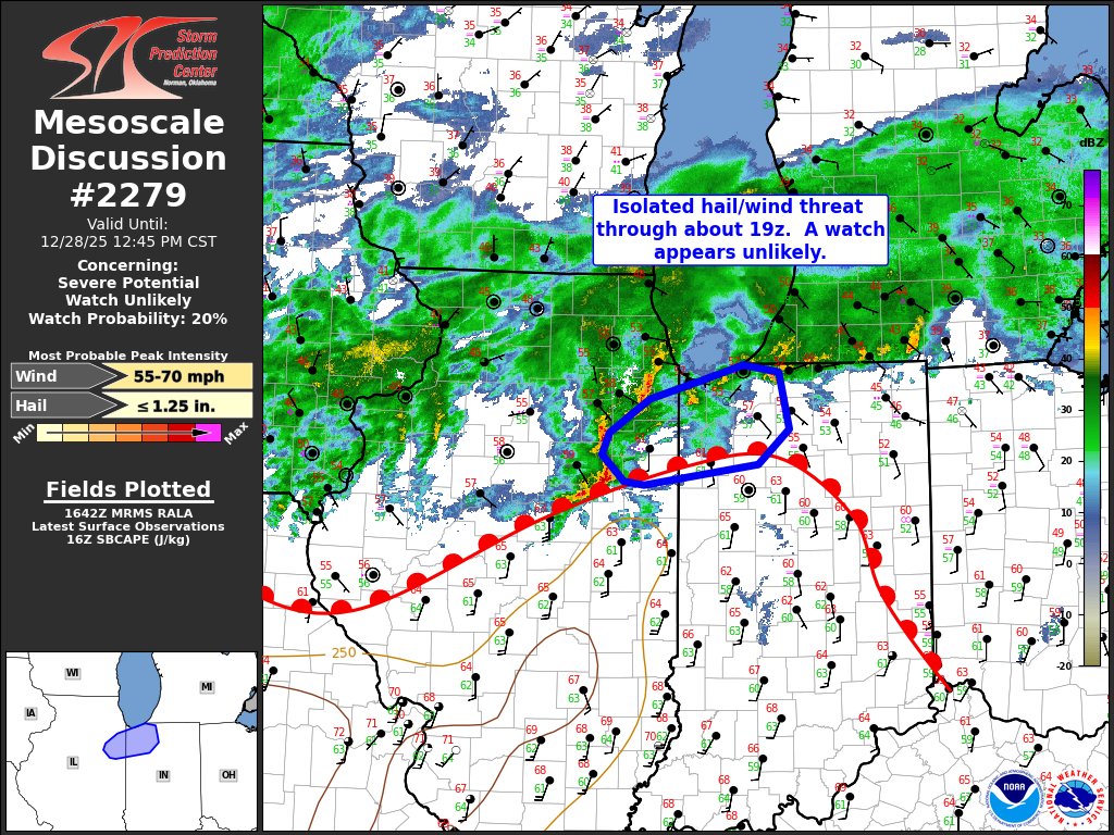 NWS Storm Prediction Center tweet media
