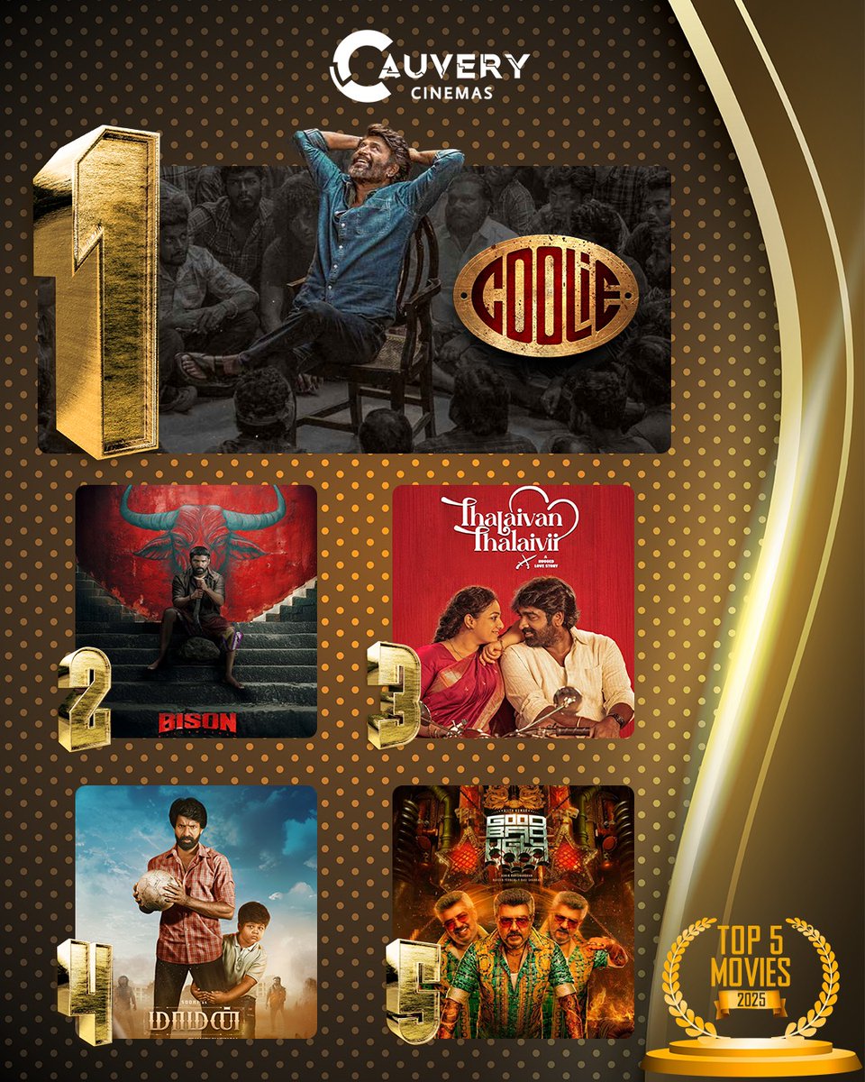 CauveryCinema4K's tweet image. @CauveryCinema4K - TOP 5 Movies 2025!

1) #Coolie
2) #Bison
3) #ThalaivanThalaivi 
4) #Maaman
5) #GoodBadUgly