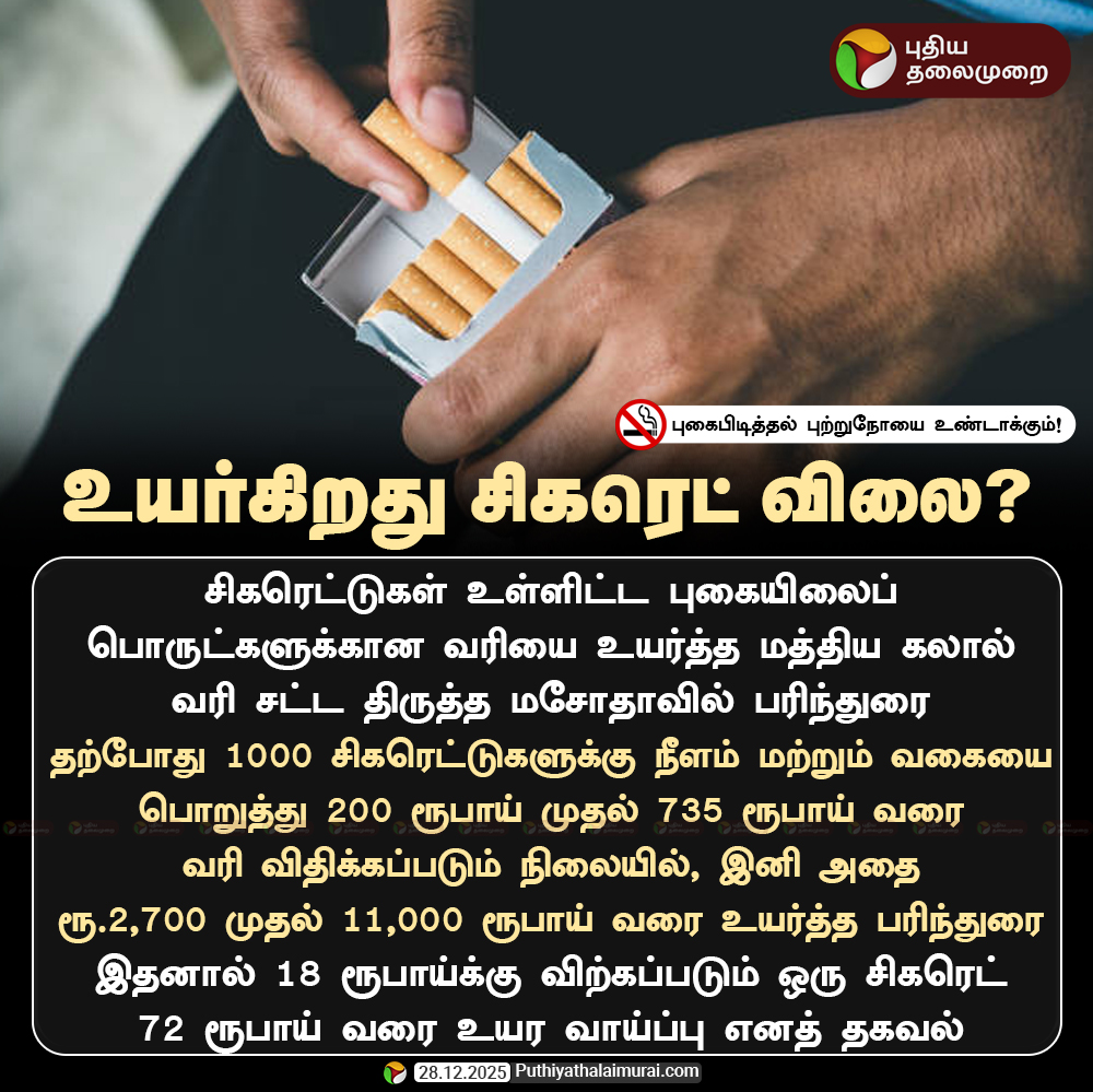 PttvNewsX's tweet image. 4 மடங்கு உயர்கிறது சிகரெட் விலை?

#Cigarette | #Tobacco | #Tax | #ExciseTaxAct