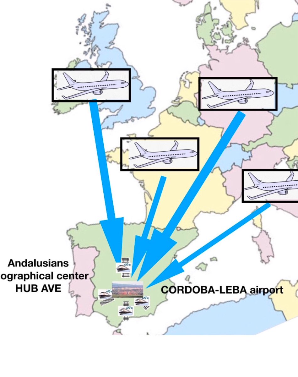 .@LopezLosilla .<a href="/Arturo_BernalB/">Arturo Bernal</a> .<a href="/AntonioHurtado/">antonio hurtado</a> .<a href="/jmbellidoroche/">José Maria Bellido</a> .<a href="/s_fuentesl/">Salvador Fuentes</a> Aeropuertos con menor tráfico de pasajeros como Albacete,Burgos,León,Logroño o Salamanca tienen habilitado el contro de pasaportes a demanda.El futuro del aeropuerto de Córdoba pasa por habilitarlo