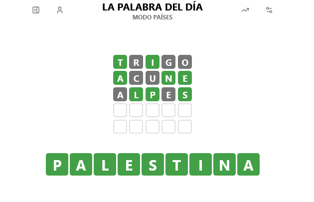 melancolicopez's tweet photo. En este perfil somos #teamsandía, así que podrán imaginarse mi emoción y sorpresa por el país en la palabra del día de hoy. 

¡Viva Palestina libre! 🇵🇸 https://t.co/gBODBhxPAd