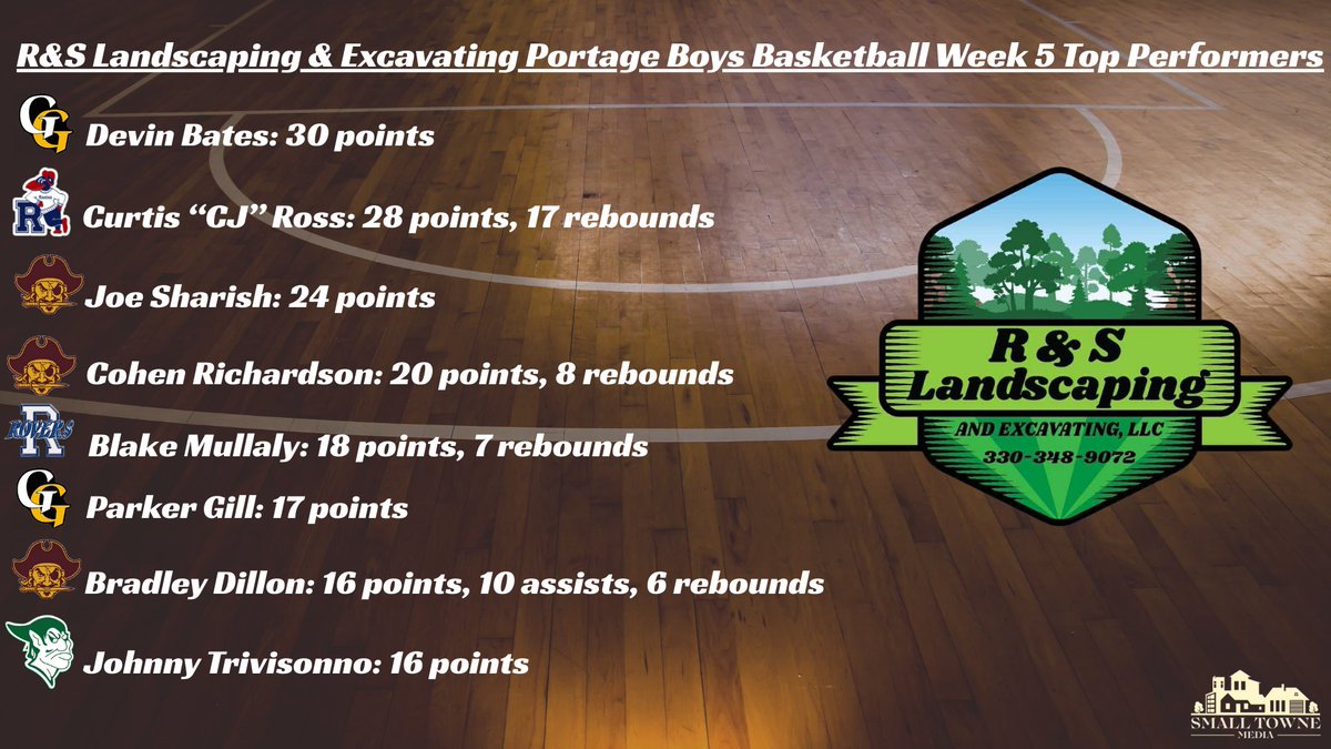 Small Towne Media tweet media