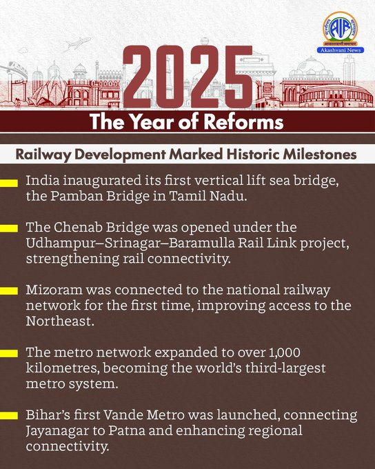 ddnewsagartala's tweet image. #2025TheYearOfReforms
#YearOfReforms: ২০২৫: সংস্কারের বছর ||
বহুমুখী উন্নয়ন ২০২৫ সালে পরিকাঠামোকে অর্থনৈতিক সম্প্রসারণ ও জাতীয় সংহতির একটি প্রধান চালিকাশক্তি হিসেবে আরও দৃঢ়ভাবে প্রতিষ্ঠিত করেছে
#InfrastructureGrowth #NationBuilding #ViksitBharat #ReformInAction
 
@DDNewslive