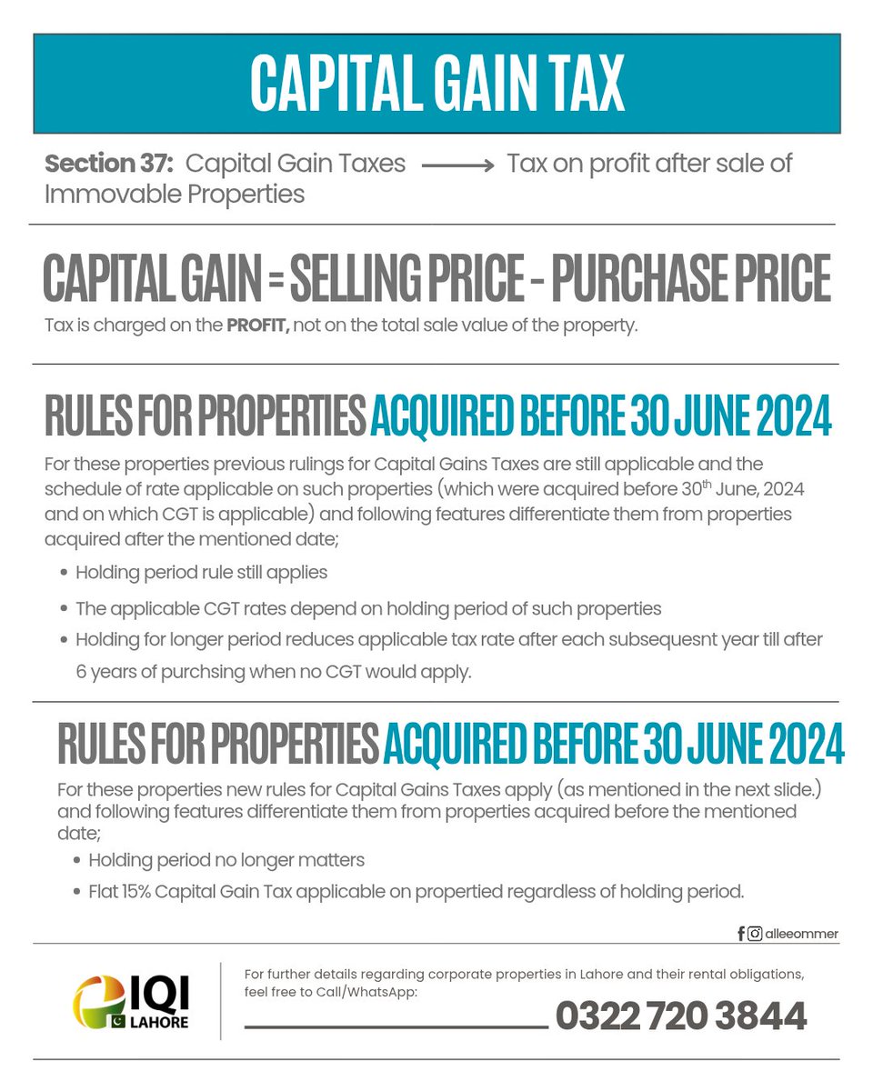 alleeommer's tweet photo. Understanding Capital Gain Tax applicable on immovable property in Pakistan.

If you’re structuring an exit or timing a sale, this distinction materially affects net returns.

#CapitalGainsTax #PakistanRealEstate #PropertyTax #IQILahore https://t.co/1ljA78VjVz