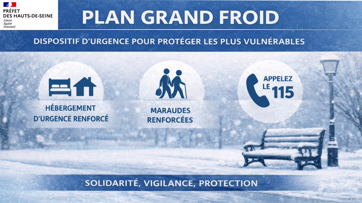 Prefet92's tweet image. ❄️ Plan grand froid activé dans les Hauts-de-Seine

🌨️ Face aux conditions météorologiques annoncées et à la persistance de températures négatives la nuit, et en lien étroit avec le préfet de la région Île-de-France, préfet de Paris, le préfet des Hauts-de-Seine a décidé de…